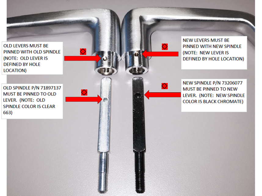 Spindle_Differences_Image.png