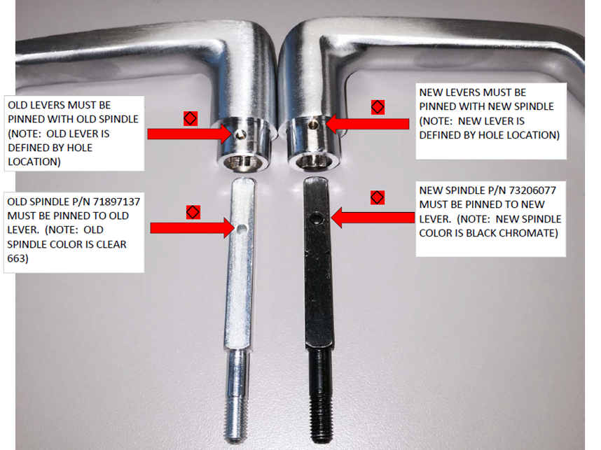 40H Mortise Spindle Kit Update – KNOWLEDGE BASE