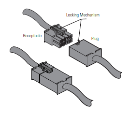 diagram of the quick connect picturing the receptable, locking mechanism, and plug