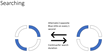 Alternating (Searching)