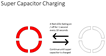Super Capacitor charging
