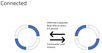Alternating (connected)