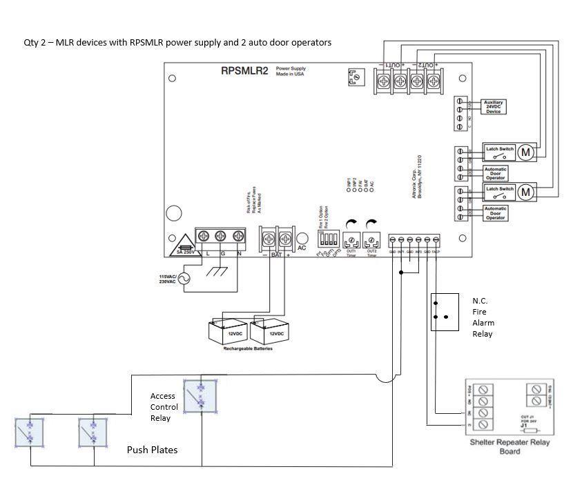 Plan showing MLR devices with RPSMLR power supply and 2 auto door operators