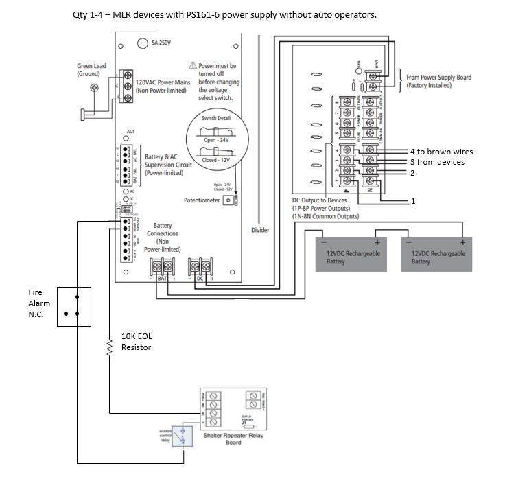 Plan showing MLR devices with PS161-6 power supply without auto operators