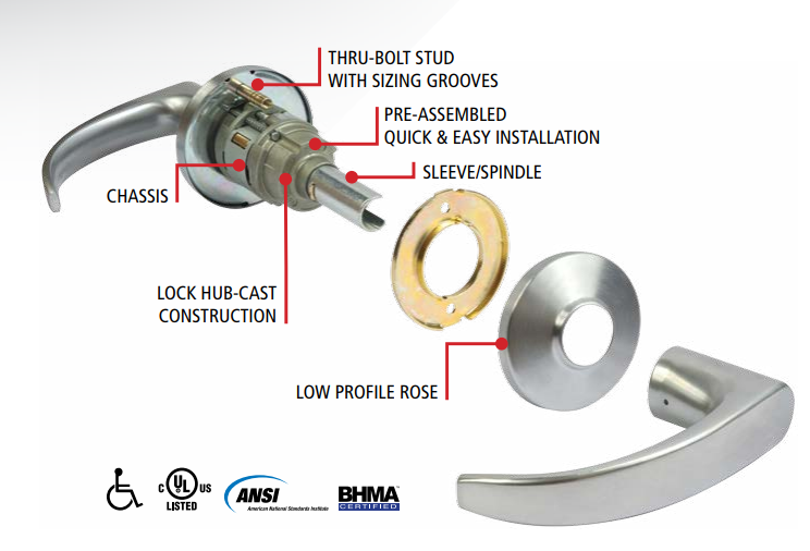 9K Lock