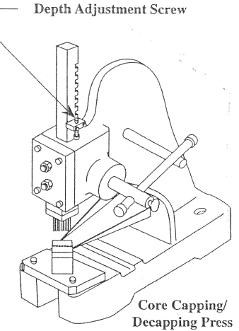 Is there a part number for the core decapping tool? – KNOWLEDGE BASE