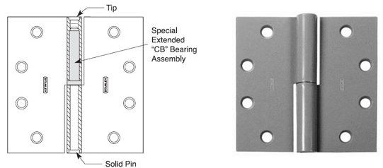 Hinge template on sale